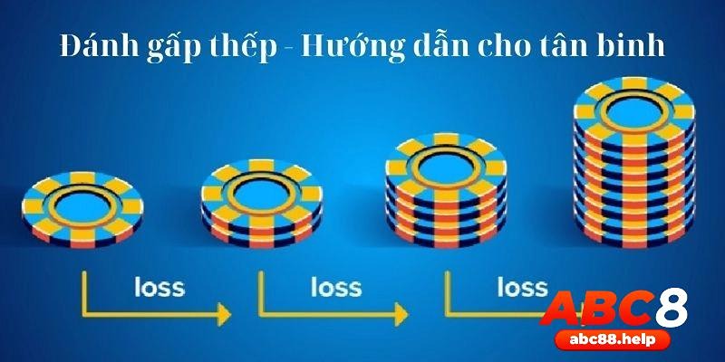 Hiểu cách đánh lô gấp thép cụ thể để chơi hiệu quả tại ABC8